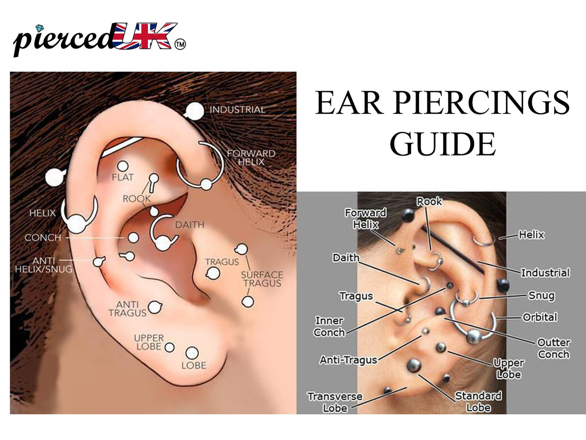 Titanium Captive Bead Ring: Ear, Septum, Lip, Nipple Piercing (18g-0g)