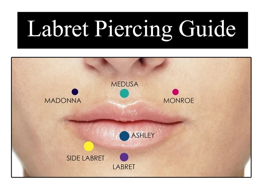 Titanium Labret Stud: Square Crystal Lip, Helix, Tragus Piercing (16g-1.2mm)