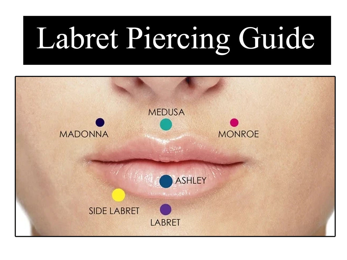 Titanium Labret Lip Stud: Crystal Gem Piercing (18g, 16g, 14g)