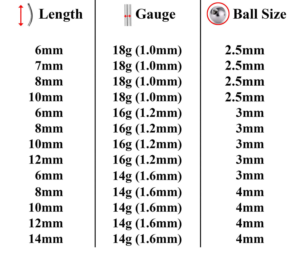 [DEACTIVATED]Curved Barbell , Daith Piercing – 18g, 16g, 14g  Bent Barbell Jewelry for Eyebrow, Ears, Tragus, Rook Ring. Available in Many Colours